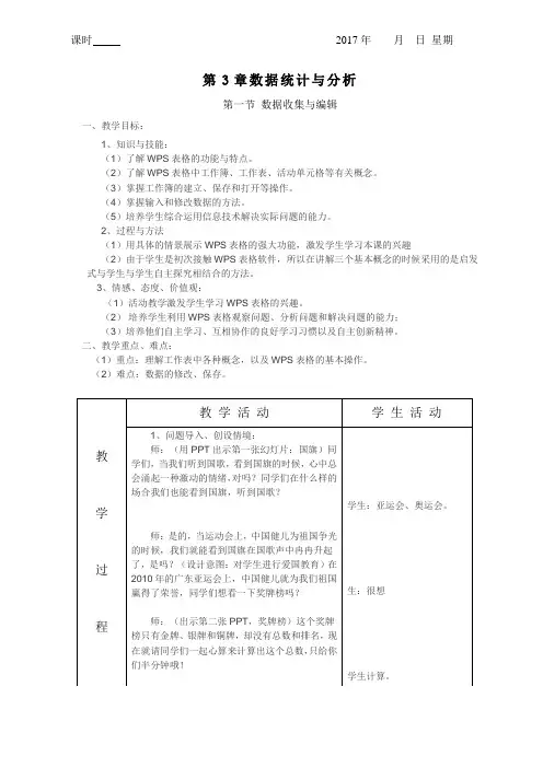 WPS第一课