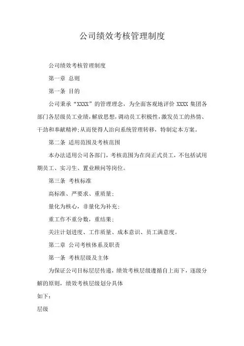 公司绩效考核管理制度