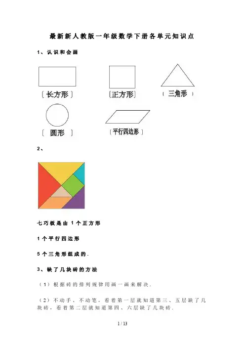 最新新人教版一年级数学下册各单元知识点