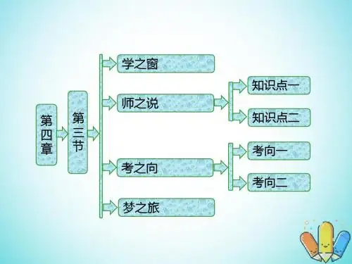 2018学年高中物理第四章原子核第三节放射性同位素课件粤教版选修2