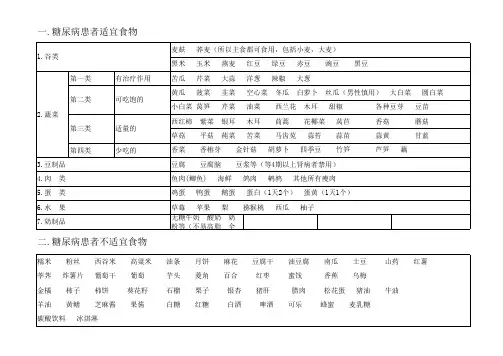 糖尿病患者适宜与不适宜饮用食物
