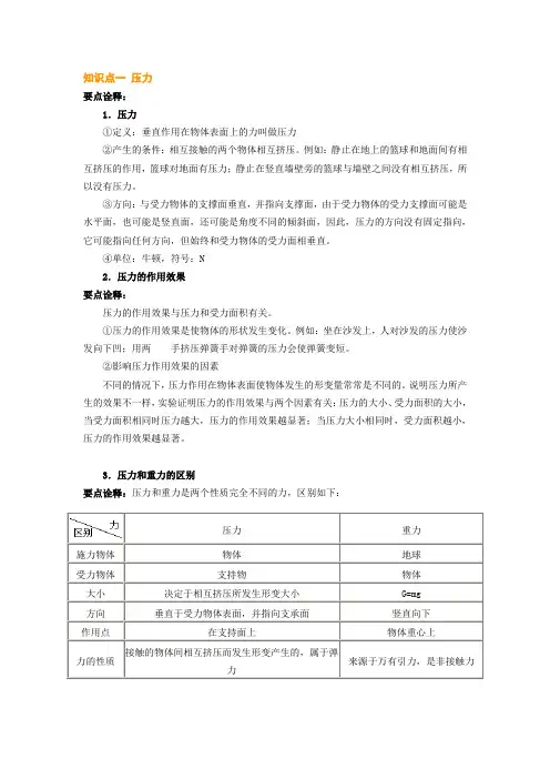 (完整版)压力压强知识点