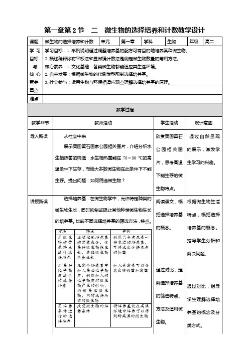 微生物的培养技术及应用高中生物人教版2019选修三公开课教案
