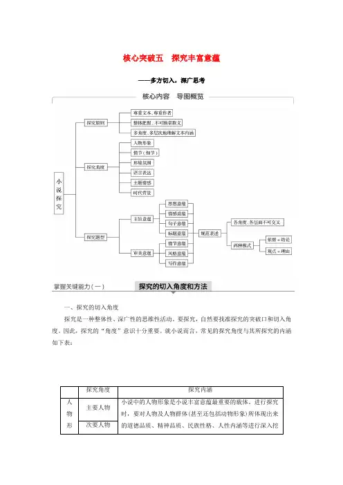 2020版高考语文(江苏)新增分大一轮复习第六章文学类阅读小说阅读专题三核心突破五探究丰富意蕴讲义含解析