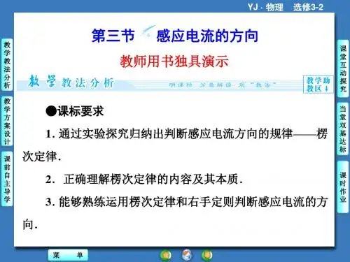 粤教版高中物理选修3-2课件 探究感应电流的方向课件2