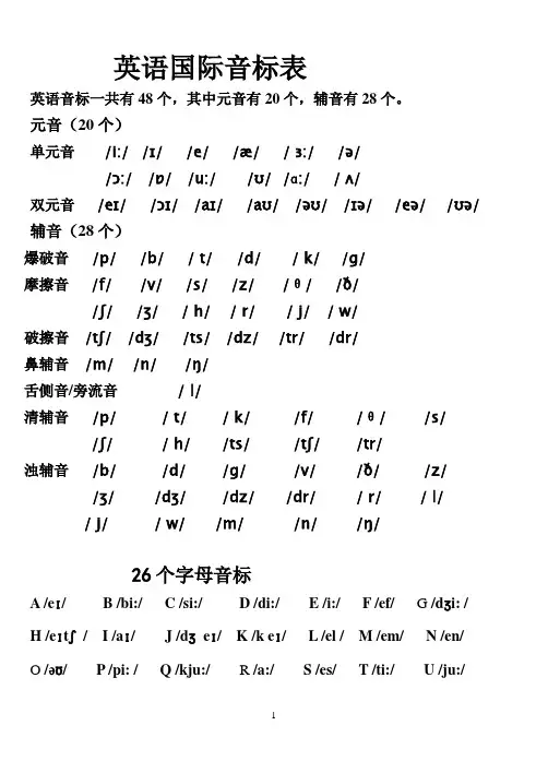 英语语音知识笔记