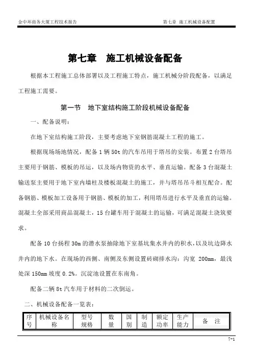 施工组织设计方案施工机械设备配备1