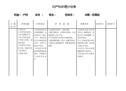 妇产科护理计划表