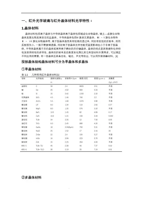 红外光学玻璃与红外晶体材料光学特性