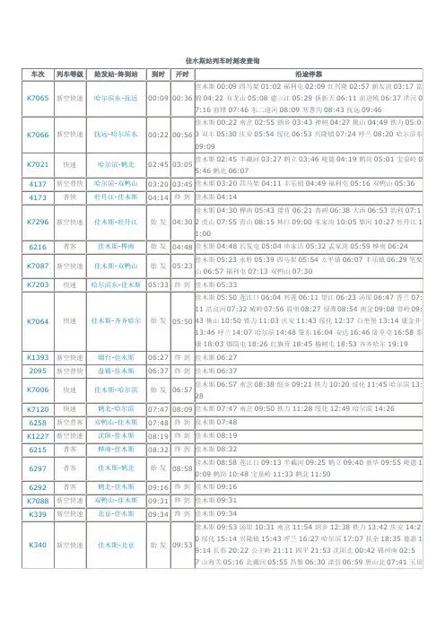 佳木斯站列车时刻表查询