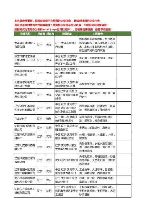 新版辽宁省石漆工商企业公司商家名录名单联系方式大全20家