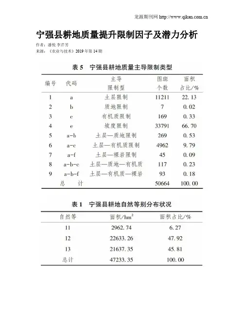 宁强县耕地质量提升限制因子及潜力分析