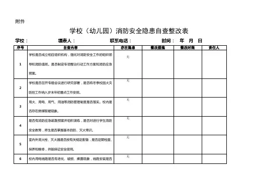 消防安全隐患自查整改表