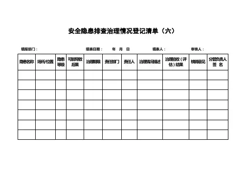 安全隐患排查治理情况登记清单(六)