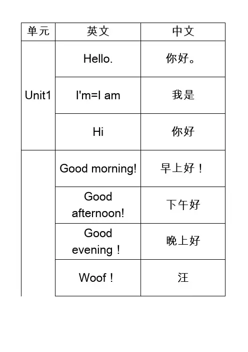 译林版一年级英语单词表(上)打印版
