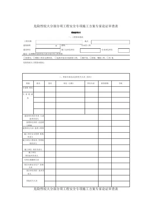 危险性较大分部分项工程安全专项施工方案专家论证审查表 2