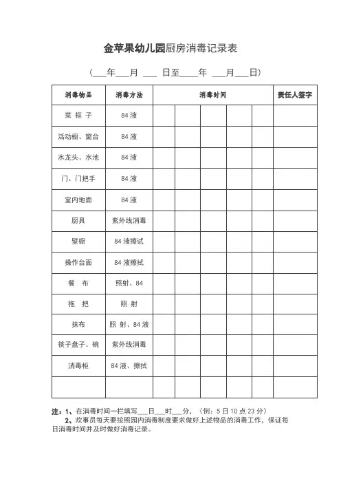 厨房消毒记录表_