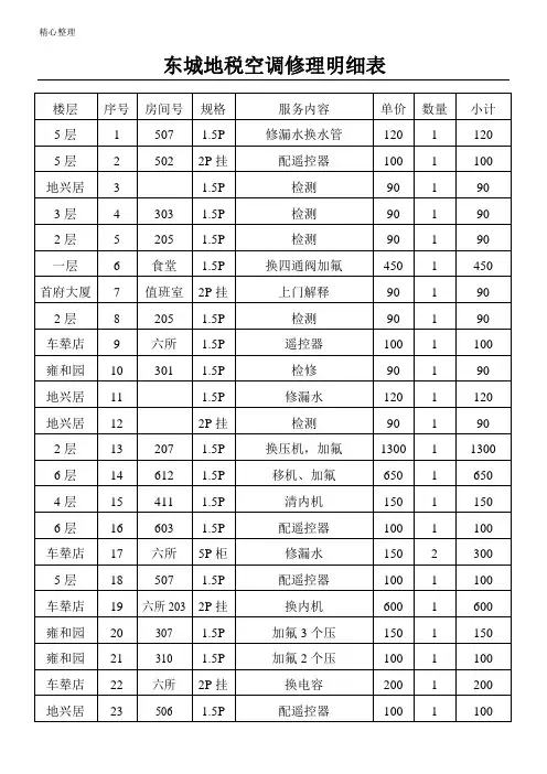 空调修理明细表格模板
