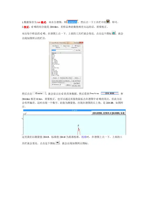 XPS拟合步骤