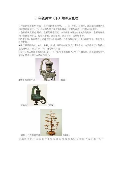 苏教版-三年级美术下复习资料