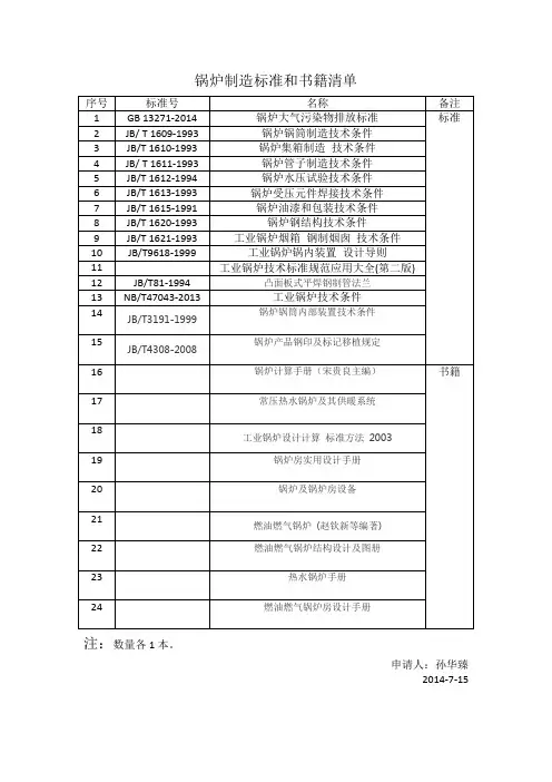 锅炉制造规范标准清单