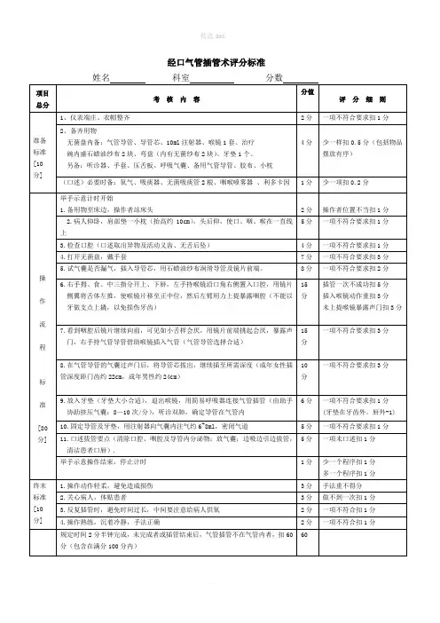 气管插管评分标准
