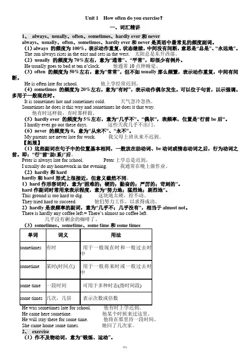 2017年人教版八年级英语上册知识点总结(全)
