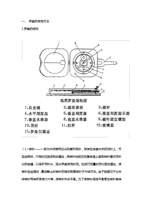 罗盘详细使用方法