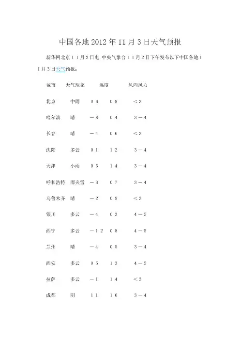 中国各地2012年11月3日天气预报