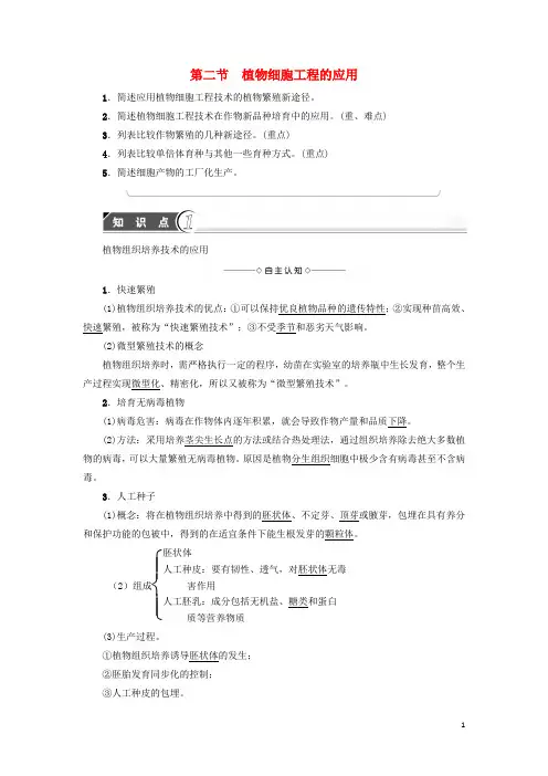 高中生物第2章细胞工程第2节植物细胞工程学案苏教版3.