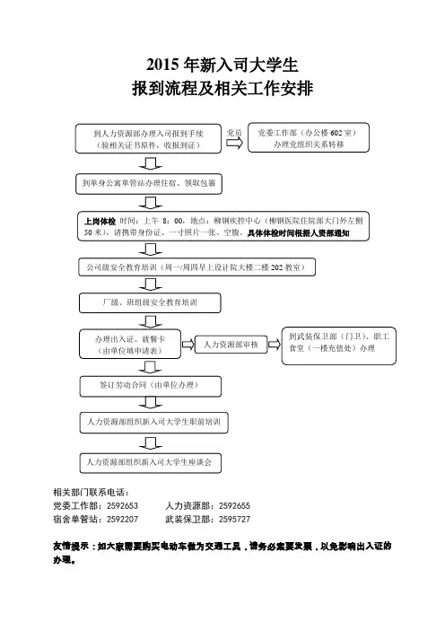 2015年新入司大学生报到流程(本科及以上学历)