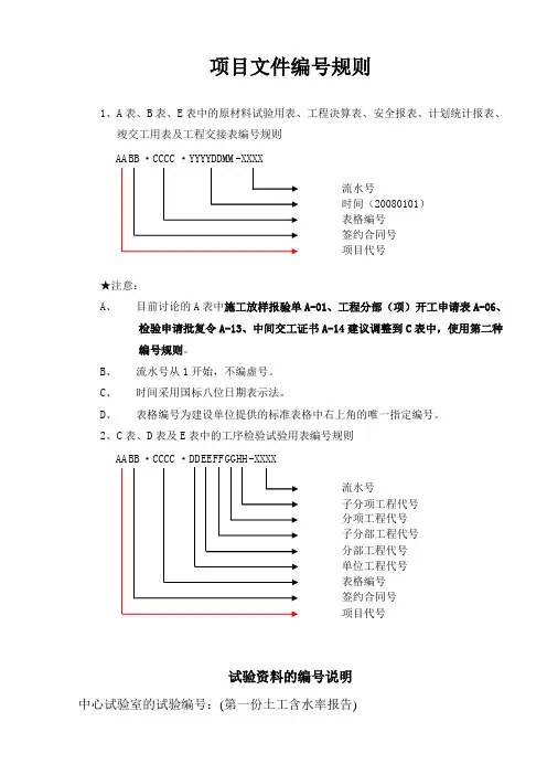 项目文件编号规则