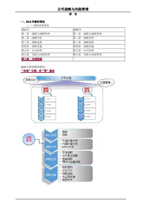 注册会计师-公司战略与风险管理考试讲义