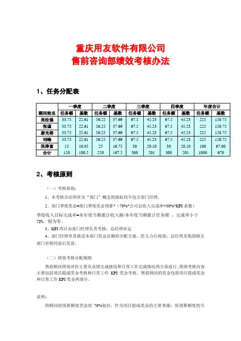 正略钧策- 用友软件—咨询部绩效考核办法