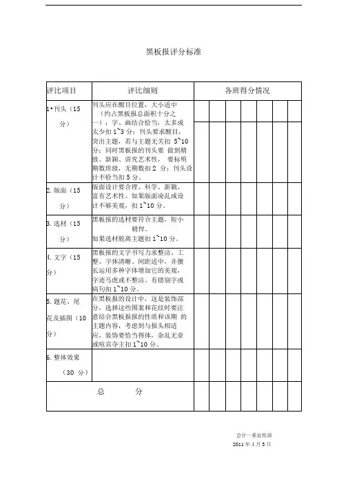 板报评分标准