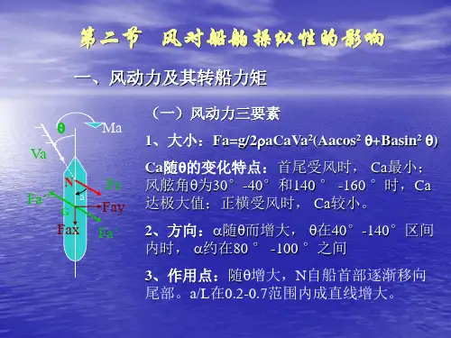 风对船舶操纵的影响