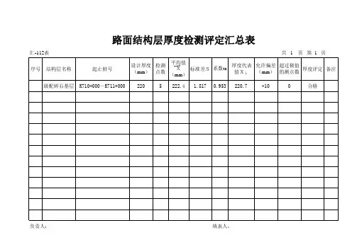 K710-K717汇总表