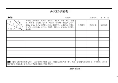 物业保洁工作周检表