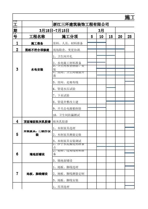 施工进度计划节点图 Microsoft Excel 工作表 - 副本
