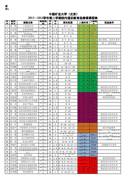 选修课程表
