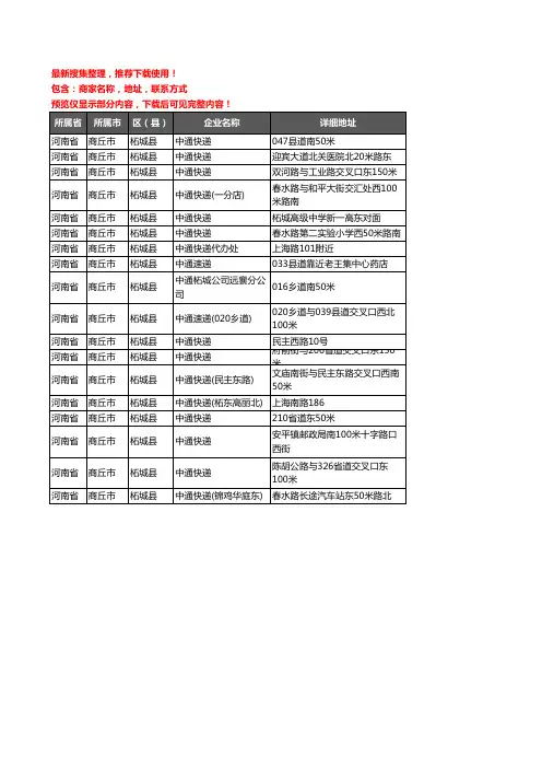 新版河南省商丘市柘城县中通快递企业公司商家户名录单联系方式地址大全18家