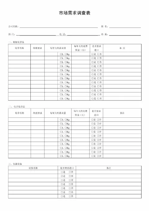 市场需求调查表