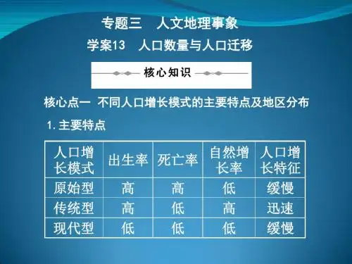 【高中地理】高考专题：人口数量与人口迁移ppt