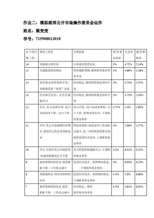 金融学导论作业二