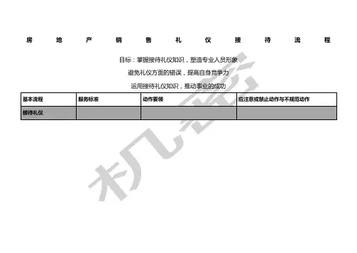 房地产销售礼仪接待流程