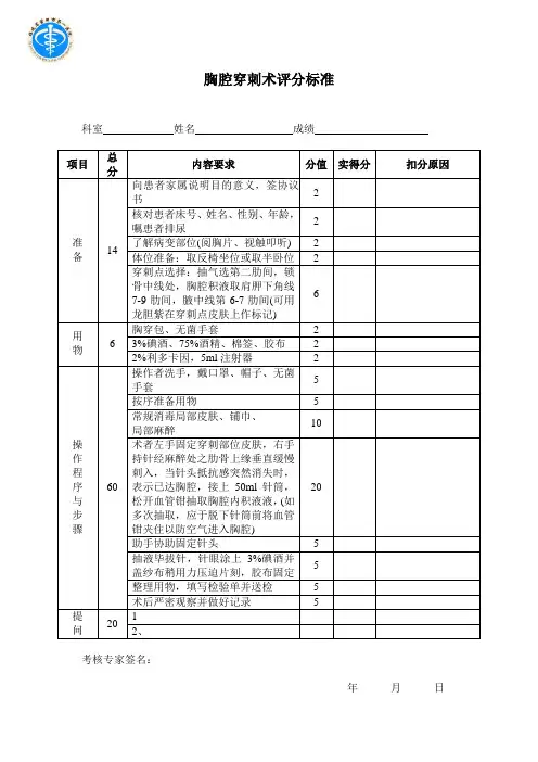 四大穿刺评分标准+换药