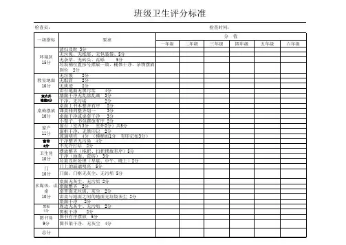 班级卫生评分标准xls