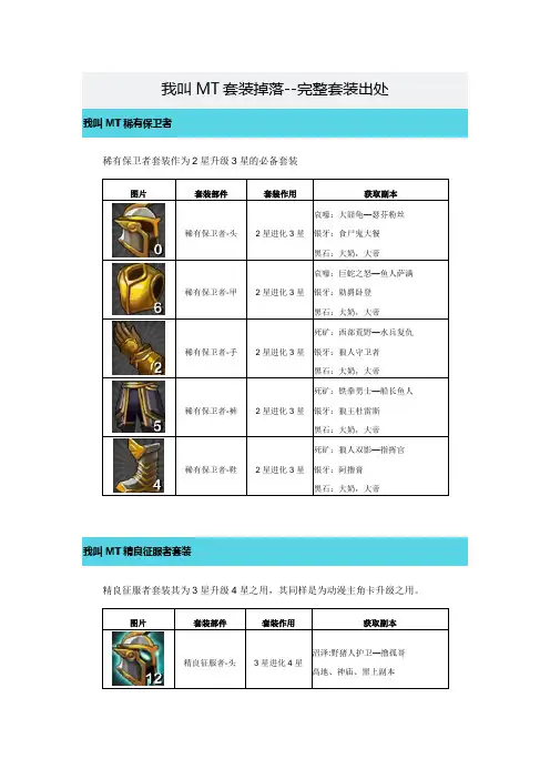 我叫MT套装掉落以及紫卡、技能进化