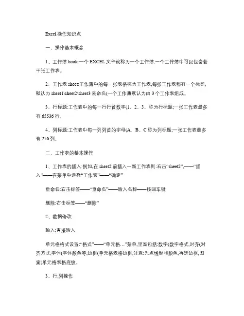 Excel操作题知识点答辩