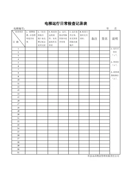 电梯运行日常检查记录表